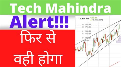tech mahindra share price today live